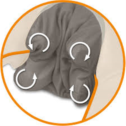 Appareil de massage medisana nm 860 pour le dos les jambes la nuque et les cuisses blanc