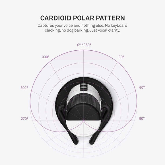 NZXT Capsule White PC microphone