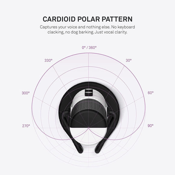 NZXT Capsule White PC microphone