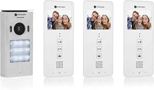 Retour client Ecost Smartwares DIC, DIC22132