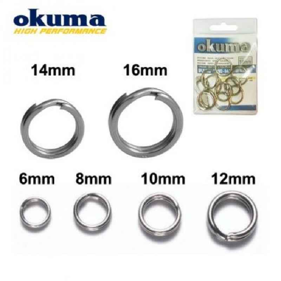 Moulinet spinning OKUMA n° 8 20 kg