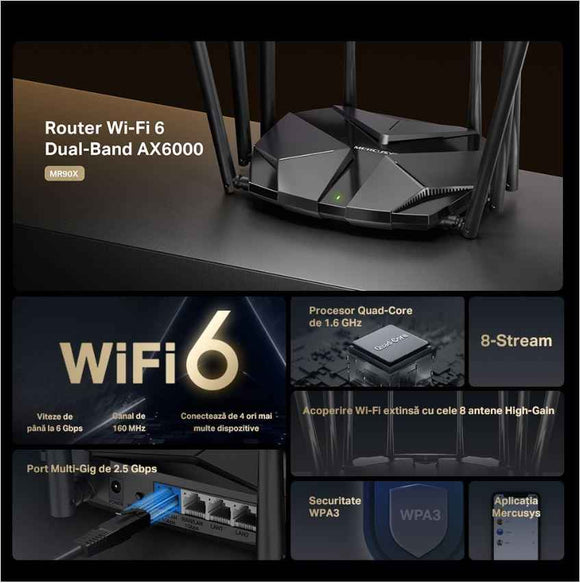 Routeur Wi-Fi 6 double bande TP-LINK AX6000 1148 Mbit/s à 2,4 GHz + 4804 Mbit/s à 5 GHz SPEC 8 antennes externes fixes