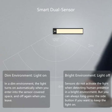 Yeelight YLCG004-B convenience lighting LED - 0