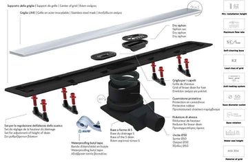 Caniveau de douche sans cadre en or plaqué 24 carats FRAMELESS LINE
