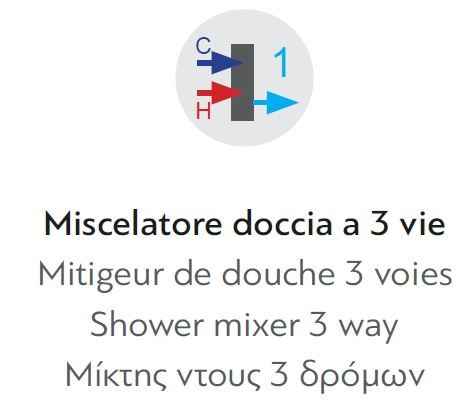 Mitigeur de douche à encastrer ARTEMIS