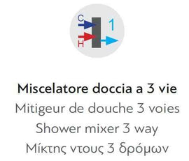 Mitigeur de douche à encastrer ARTEMIS