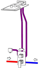 Colonne de douche avec cascade à encastrer avec cascade LOIRA-3