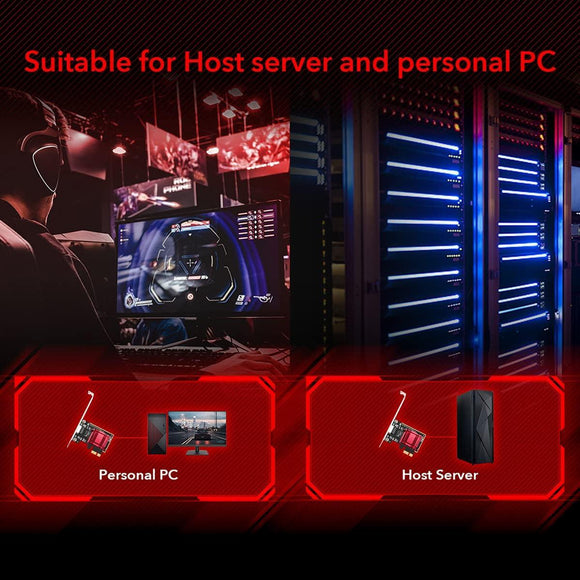 Karta sieciowa CUDY PE25