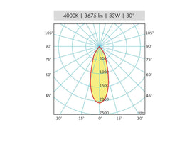 APPAREIL D'ÉCLAIRAGE - POSITANO