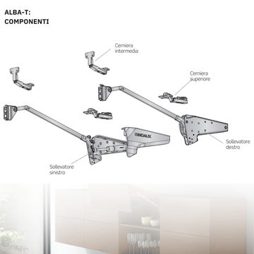 Sistema di Sollevamento Ammortizzato ALBATROS per Moduli con Porte Pieghevoli