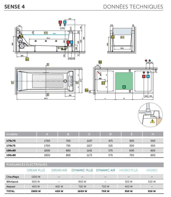 Baignoire NOVELLINI ELYSIUM SENSE 4 2.0 170x70 cm avec vidage