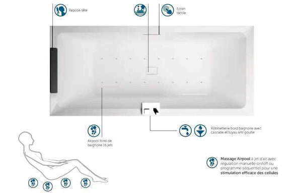 Baignoire rectangulaire NOVELLINI DIVINA avec appui-tête 190x90 cm