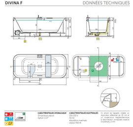 Baignoire îlot NOVELLINI DIVINA F 180x80 cm bord 3,5 cm