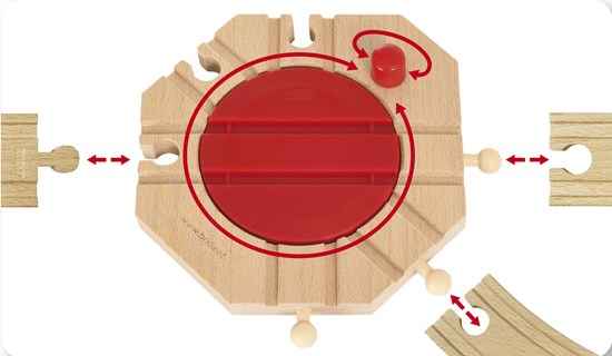 BRIO RAILWAY mechanical turntable, 33361003