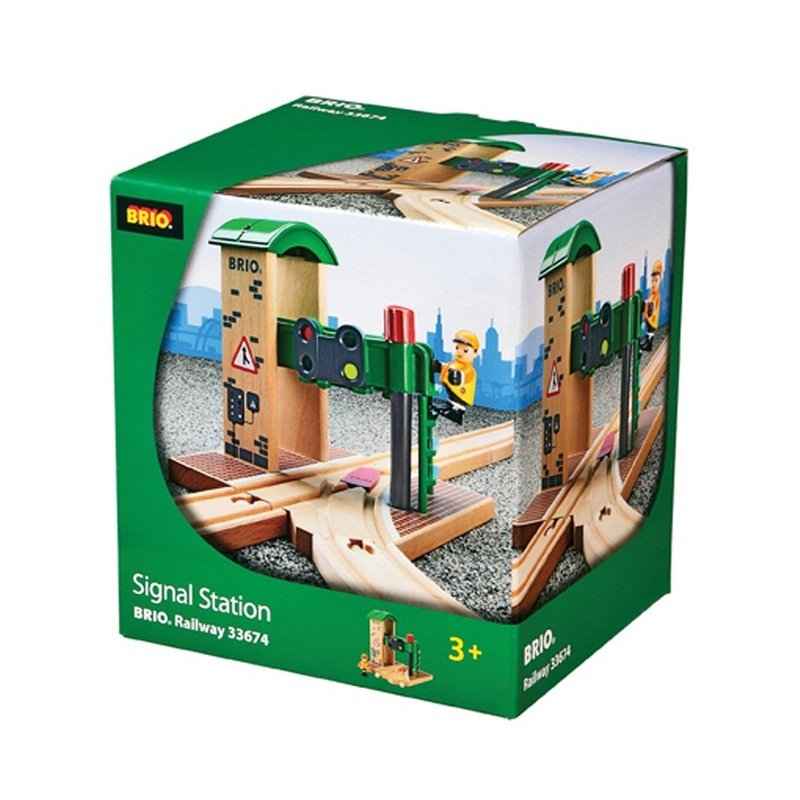 Gare ferroviaire BRIO, 33674000