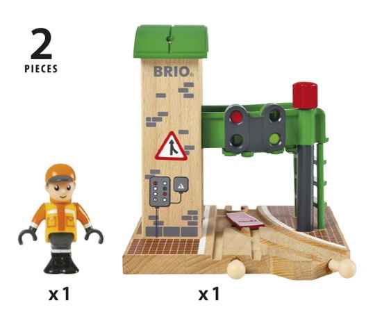 Gare ferroviaire BRIO, 33674000