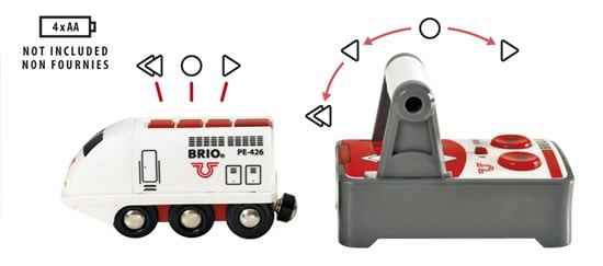 BRIO RAILWAY RC Travel Train,D, 33510