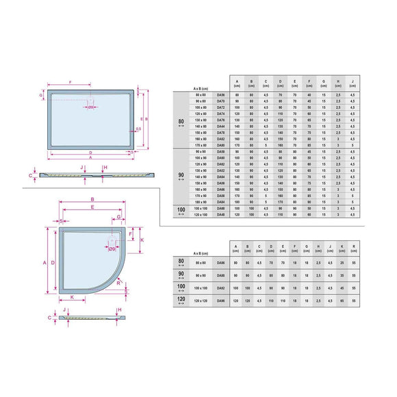 Grand receveur de douche acrylique rectangulaire RIHO ZURICH 256 140x90x4,5cm