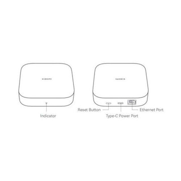 Xiaomi Mi Smart Home Hub 2 White EU BHR6765GL - 0