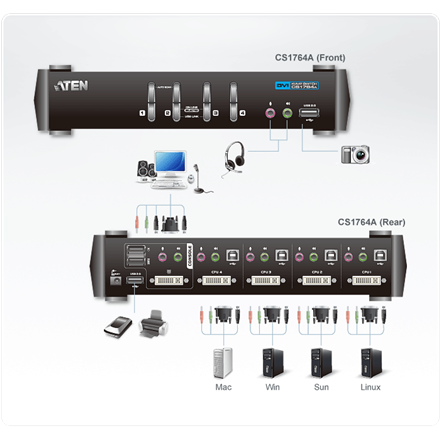 Aten 4-Port USB DVI/Audio KVMP Switch | Aten | 4-Port USB DVI/Audio KVMP™ Switc
