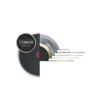 Poêle à frire ronde Tefal Simply Clean B5671053