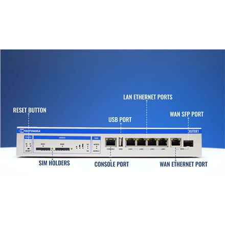 Teltonika RUTXR LTE Router | Enterprise Rack-Mountable SFP/LTE Router | RUTXR1 | 802.11ac | 867 Mbit/s | 10/100/1000 Mbit/s | Ethernet LAN (RJ-45) ports 4xLAN ports, 1xSFP port, 1xWAN port | MU-MiMO Yes | 4G | 1