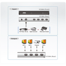 Aten VS184A 4-Port 4K HDMI Splitter | Aten | 4-Port 4K HDMI Splitter | VS184A-7