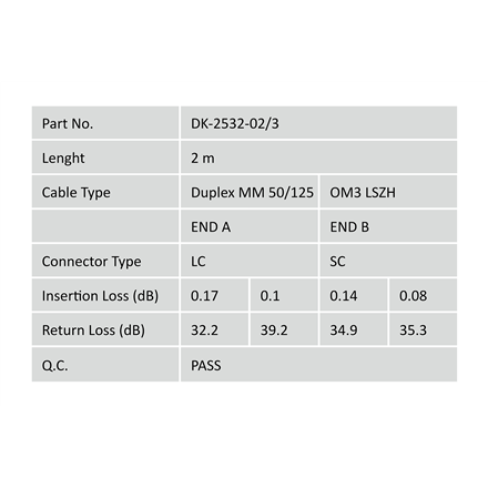 Patchcord światłowodowy FO LC-SC MM 50/125 OM3 duplex LSOH 2m