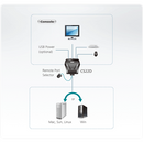 Commutateur KVM Aten 2 ports USB DVI avec sélecteur de port distant | Aten | Sélecteur de port distant | Commutateur KVM 2 ports USB DVI avec sélecteur de port distant