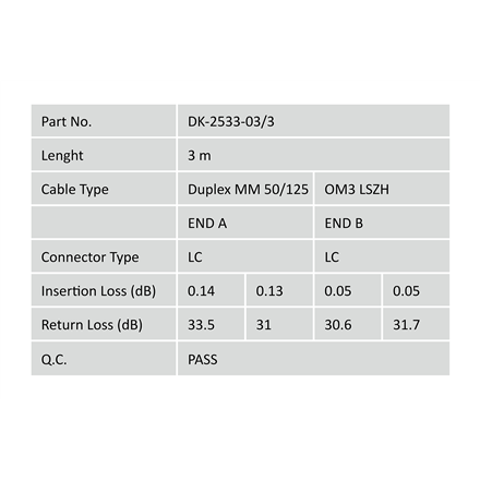 Patch cord światłowodowy FO LC-LC MM 50/125 OM3 duplex LSOH 3m