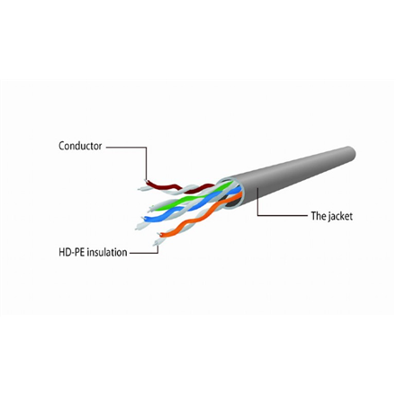 Patch cord kat.5e osłonka zalewana 1M czarny