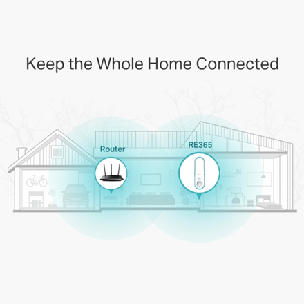 TP-LINK | Extender | RE365 | 802.11ac | 2.4GHz/5GHz | 300+867 Mbit/s | 10/100 Mbit/s | Ethernet LAN (RJ-45) ports 1 | MU-MiMO No | no PoE | Antenna type 2xExternal