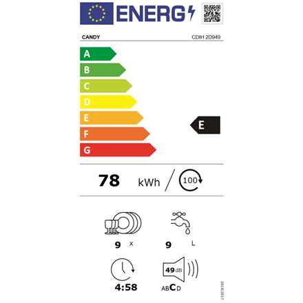 Lave-vaisselle intégré 45 cm CDIH 2D949