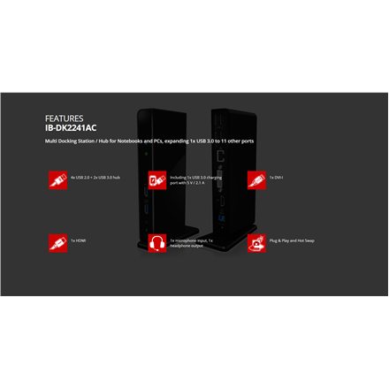IB-DK2241AC USB,HDMI,LAN,DVI-I,Mic