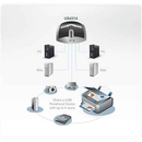 Commutateur périphérique USB 2.0 4 ports Aten US421A | Aten | Commutateur périphérique USB 2.0 4 ports | US421A