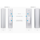 Ubiquiti airMAX ac 2x2 network antenna 21 dBi-2