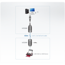 Aten USB 2.0 Cat 5 Extender (up to 60m) | Aten | USB 2.0 Cat 5 Extender (up to 60m) | 60 m-2