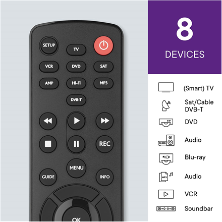Universal Remote Control Replacement ONE FOR ALL / URC1280
