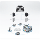 Aten US421A 4-Port USB 2.0 Peripheral Switch | Aten | 4-Port USB 2.0 Peripheral Switch | US421A-2