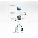 Commutateur KVM Aten 2 ports USB DVI avec sélecteur de port distant | Aten | Sélecteur de port distant | Commutateur KVM 2 ports USB DVI avec sélecteur de port distant