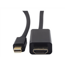 Gembird Mini DisplayPort Male - HDMI Male 1.8m Black 4K-2