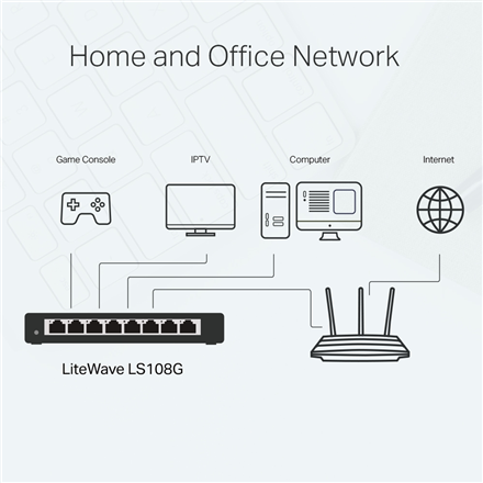 TP-Link 8-Port 10/100/1000Mbps Desktop Network Switch