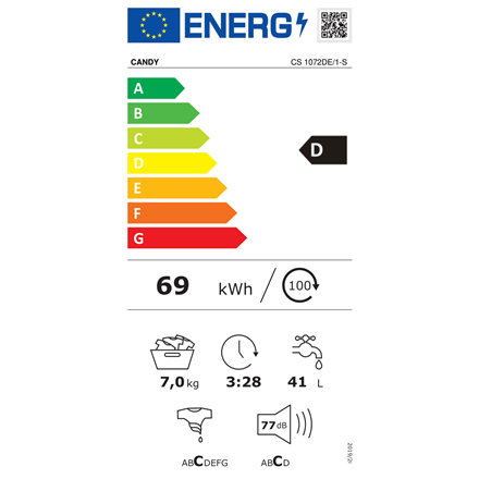 Candy | Washing machine | CS 1072DE/1-S | Energy efficiency class D | Front loading | Washing capacity 7 kg | 1000 RPM | Depth 49 cm | Width 60 cm | 2D | Near Field Communication (NFC) | White