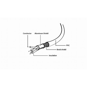 Gembird USB 2.0 Type-A to USB Type-B 1m