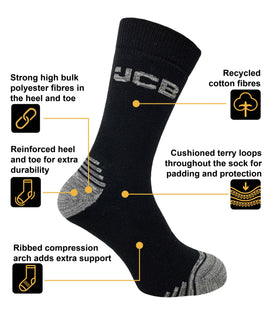 Lot de 3pk duratech socks