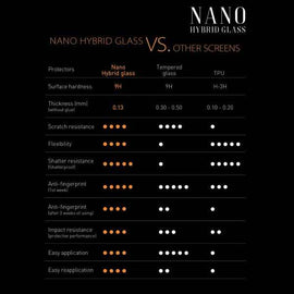 Sbox NANO HYBRID GLASS 9H / CAMERA XIAOMI REDMI NOTE 10