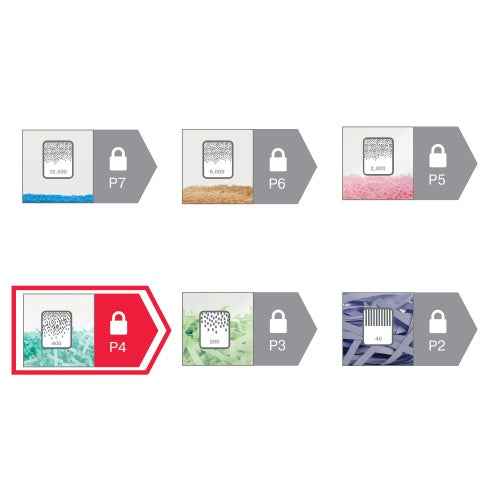 Destructeur de papier Rexel Momentum X410 P-4