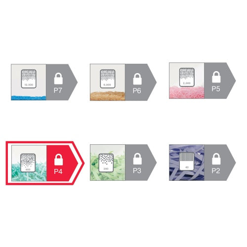 Destructeur de papier Rexel Momentum X410 P-4