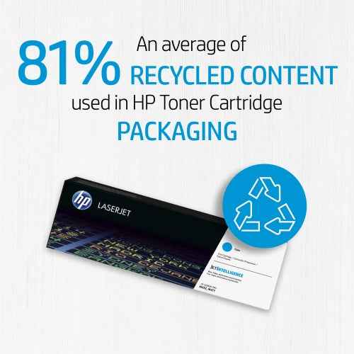 Cartouche de toner noir HP 139A LaserJet d'origine