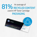 Cartouche de toner noir HP 139A LaserJet d'origine